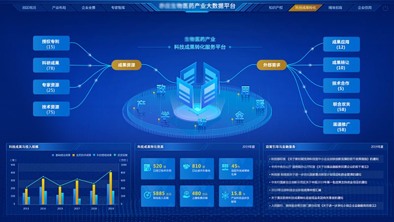 解码全基因组检测：定制服务背后的科技与价值**